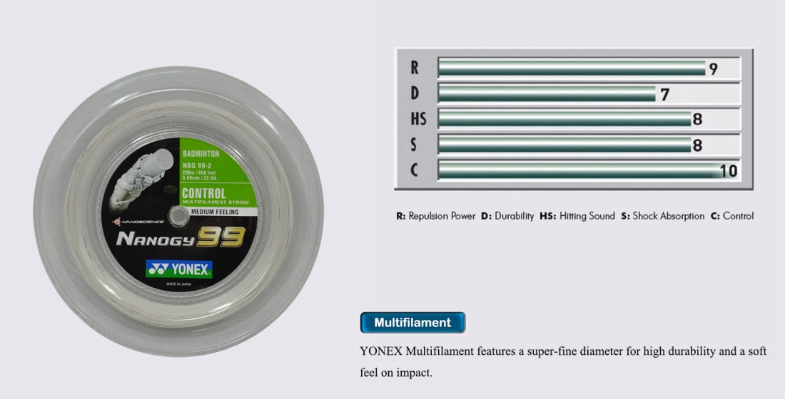 █EZBOX SPORTS█ YONEX BG80 Badminton Multifilament String 200M Coil Repulsion 